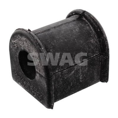 Ulożenie priečneho stabilizátora SWAG